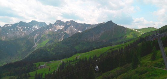 Fellhorn - Panoramablick © TVABS